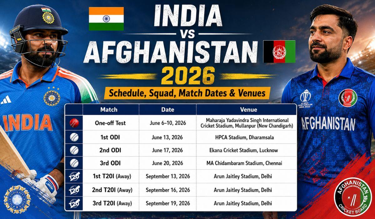 India vs Afghanistan T20I Series 2026: Full Schedule, Venue, Squads, Live Streaming and Telecast Details